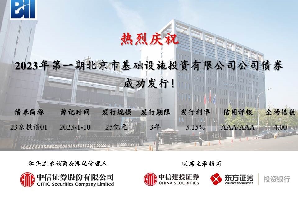 京投公司成功發(fā)行2023年第一期優(yōu)質(zhì)主體企業(yè)債券