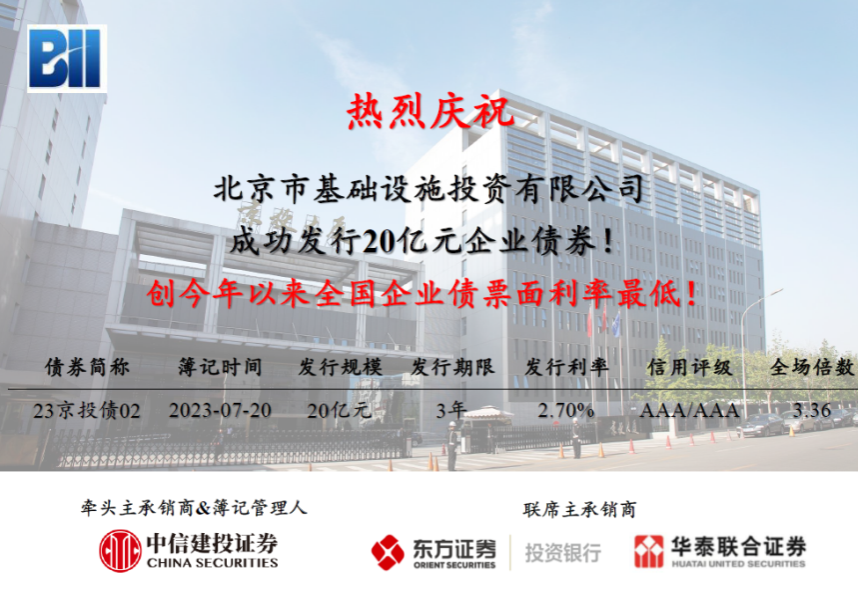 京投公司成功發(fā)行20億元企業(yè)債券
